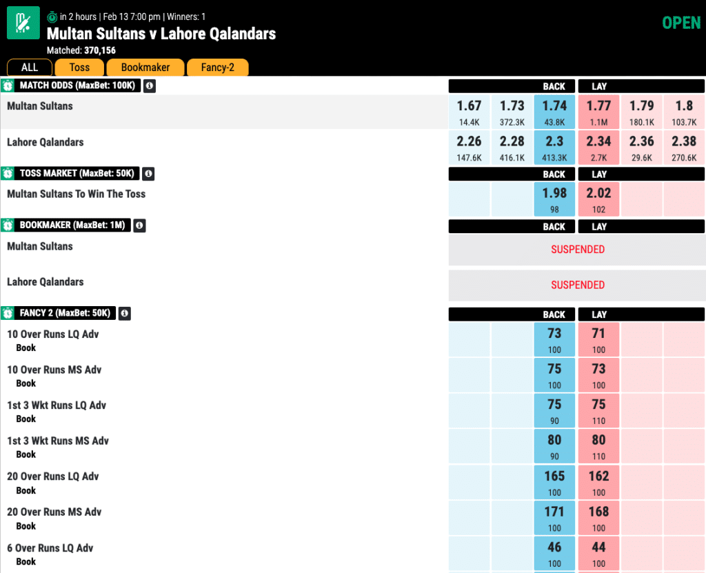 PSL-Match-1-sultan-vs-lahore-Match-odds