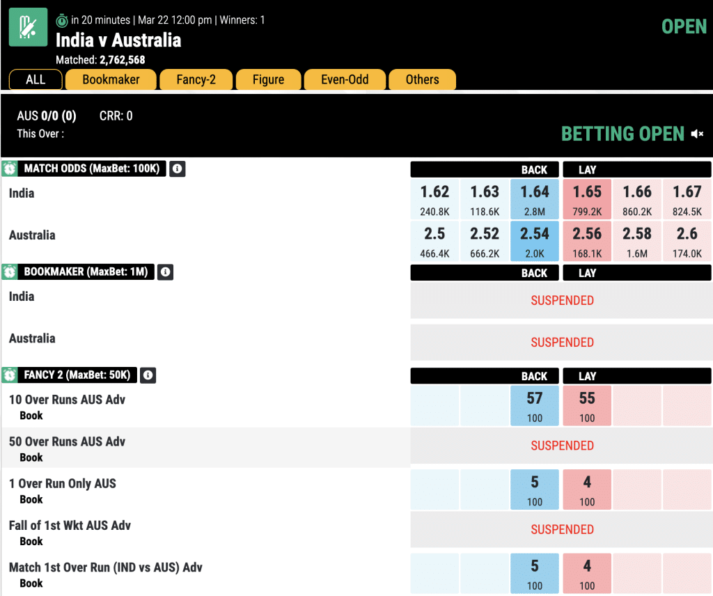 australia-vs-india-odi-match-mahadev-book-online-match-odds