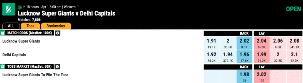 lucknow-vs-delhi-match-odds-mahadev-sport