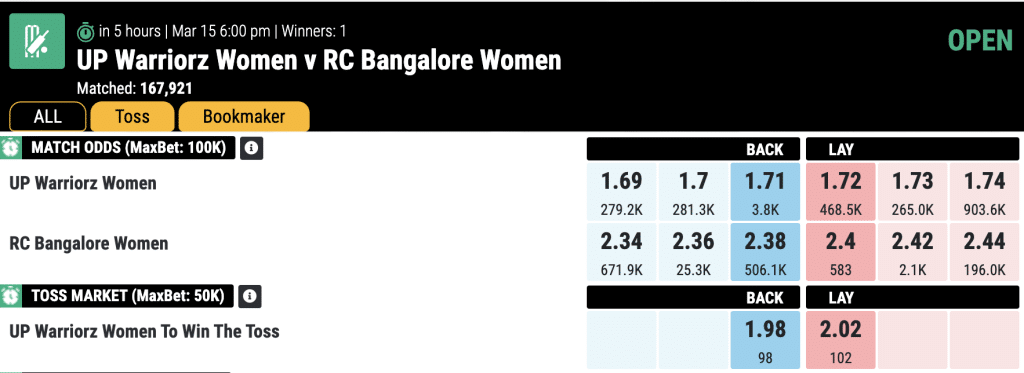 match 13 wpl mahadev book up vs bangalorematch odds