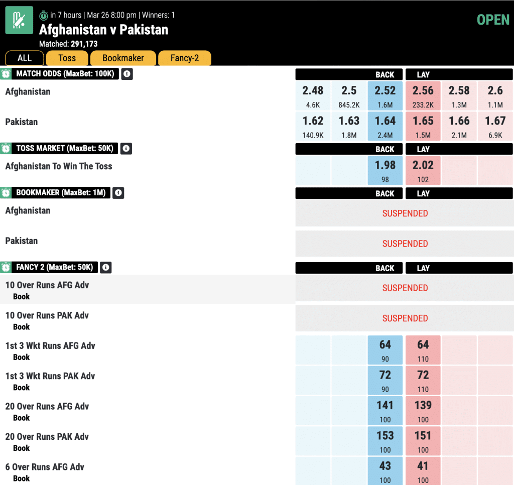 pakistan-vs-afghanistan-match-bhav-mahadev-book-online-match-odds