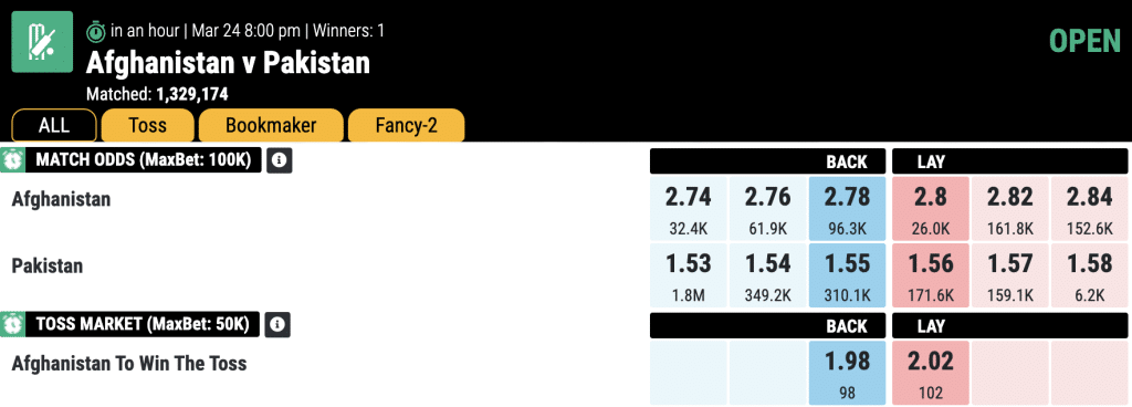 pakitan-vs-afganistan-t20I-mahadev-book-match-odds