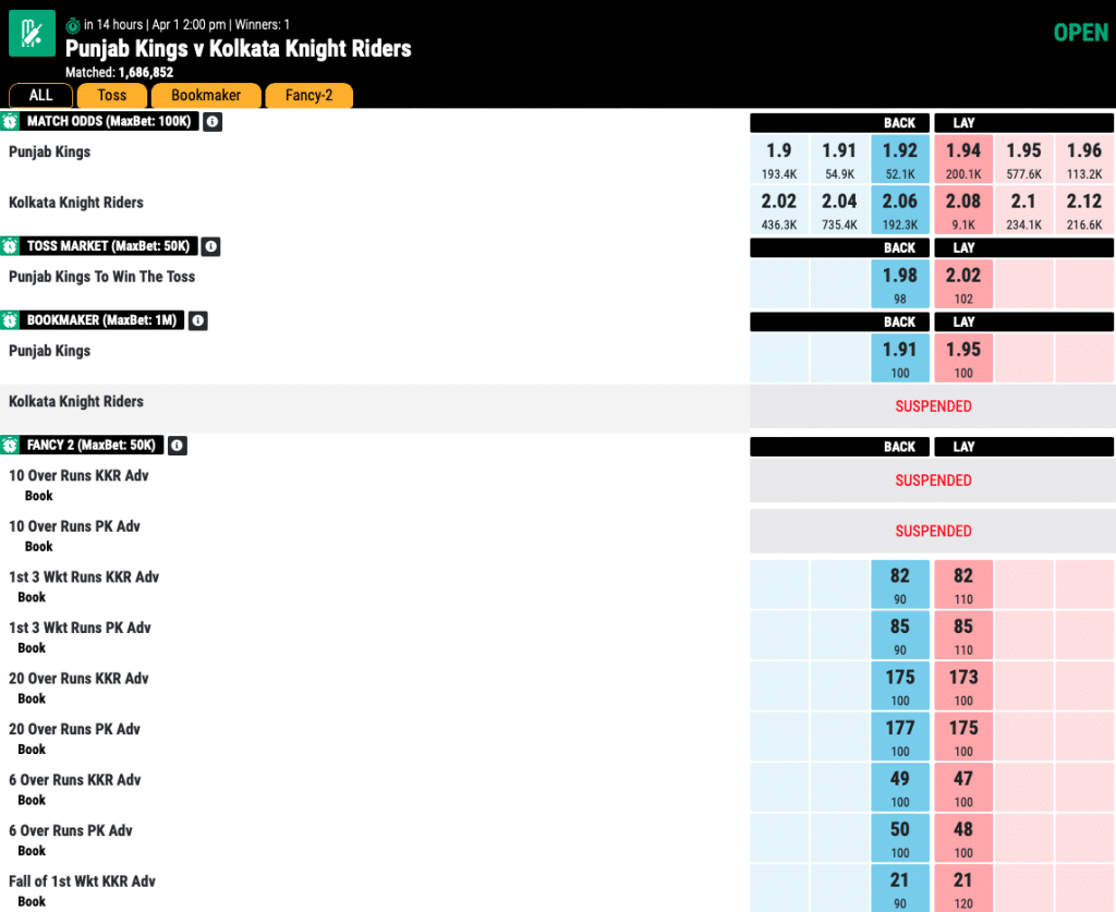 punjab-vs-kokata-match-odds-mahadev-bookie