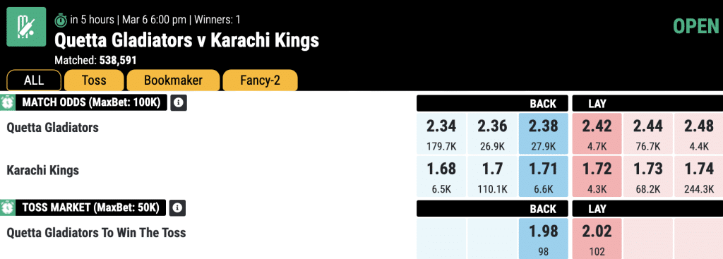 quetta vs karachi match odds mahadevsports