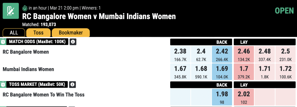 rcb-vs-mumbai-wpl-match-odds