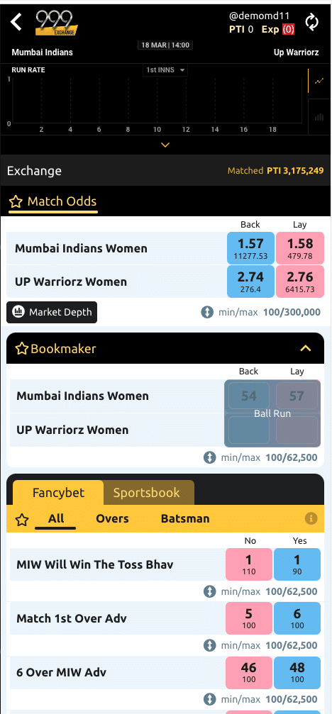 wpl-match-15-mumbai-vs-up-match-odds-by-999exchange.com_