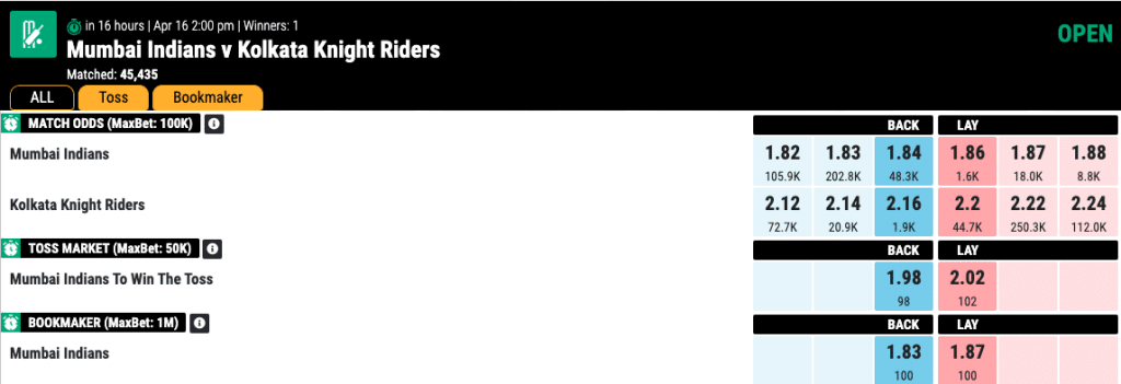 IPL-2023-Match-22-MI-vs-KKR-Match-Prediction-Who-will-win-todays-IPL-match-between-MI-vs-KKR-match-odds