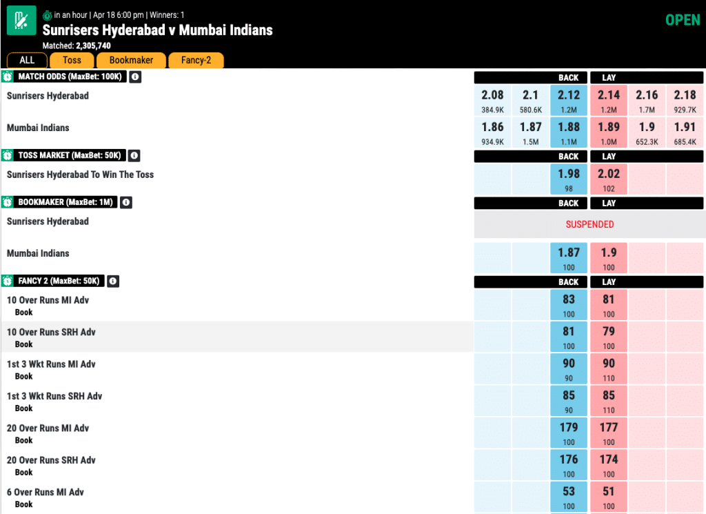 IPL-2023-Match-25-Sunrisers-Hyderabad-vs-Mumbai-Indians-Prediction-and-Preview-match-odds-by-mahadev-sports