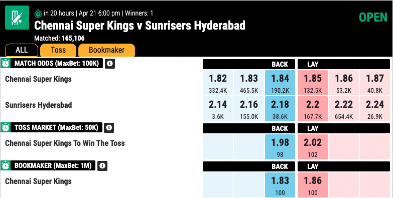 IPL-2023-Match-29-Chennai-Super-Kings-vs-Sunrisers-Hyderabad-Prediction-Mahadev-Book-Online-match-odds