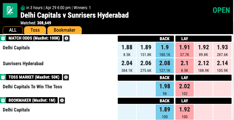 IPL-2023-Match-40-Delhi-Capitals-vs-Sunrisers-Hyderabad-Match-Prediction-Mahadev-Book-match-odds