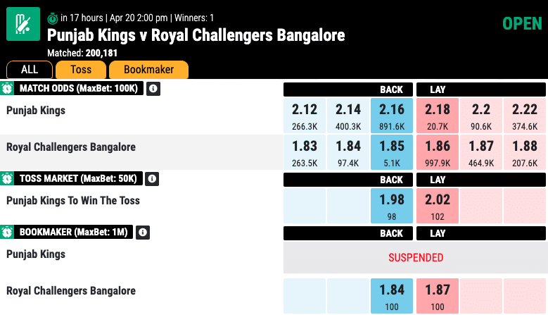 IPL-2023-Match27-Punjab-Kings-vs-Royal-Challengers-Bangalore-Prediction-by-Mahadev-Book-Online-match-odds