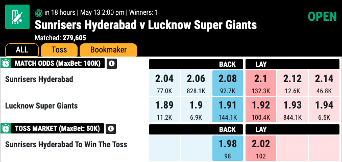 Cricket-Prediction-IPL-2023-Sunrisers-Hyderabad-vs-Lucknow-Super-Giants-Match-58-Preview-and-Mahadev-sport-online-id-match-odds