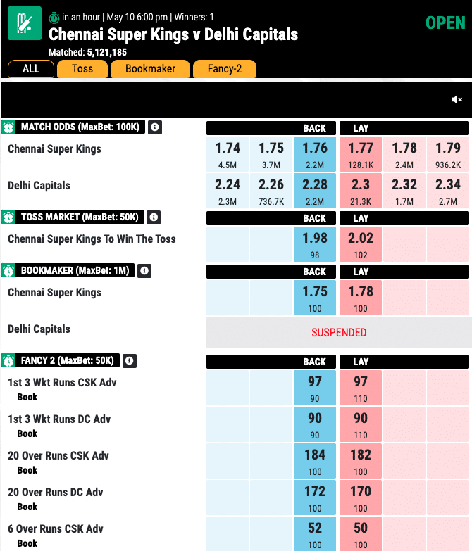 Expert-Prediction-for-Match-55-Chennai-Super-Kings-vs-Delhi-Capitals-in-IPL-2023-Get-Insights-from-Mahadevs-Online-Book-match-odds-mahadev-sport-id