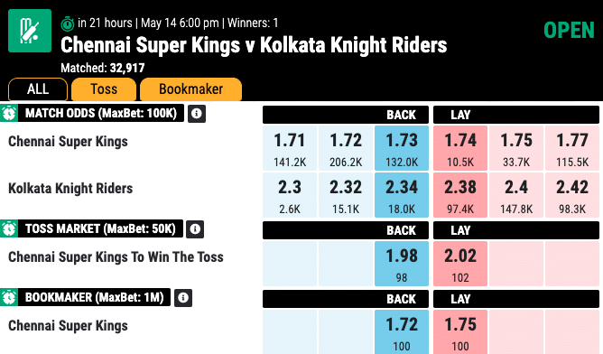 IPL-2023-Chennai-Super-Kings-vs-Kolkata-Knight-Riders-Match-61-Preview-and-Analysis-mahadev-sport-id