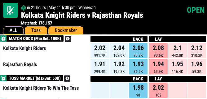 IPL-2023-Kolkata-Knight-Riders-vs-Rajasthan-Royals-Match-odds-mahadev-sport-online-IDs