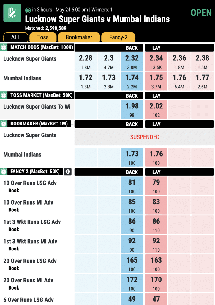 IPL-2023-Lucknow-Super-Giants-vs-Mumbai-Indians-Eliminator-Match-match-odds-by-mahadev-sport-