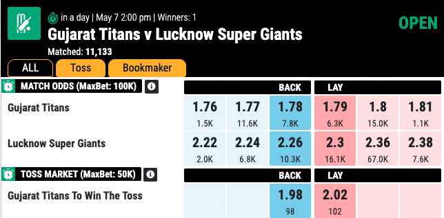 IPL-2023-Match-51-Prediction-Gujarat-Titans-vs-Lucknow-Super-Giants-by-Mahadev-Book-Online-Games-match-odds-mahadev-sport