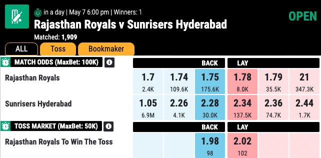 IPL-2023-Match-52-Rajasthan-Royals-vs-Sunrisers-Hyderabad-Mahadev-Book-Expert-Predictions-match-odds