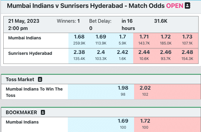 IPL-2023-Mumbai-Indians-vs-Sunrisers-Hyderabad-Match-odds-by-mahadev-sport