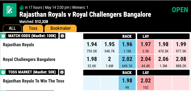 IPL-2023-Rajasthan-Royals-vs-Royal-Challengers-Bangalore-Match-60-Prediction-and-Match-Preview-mahadev-sport-online-id