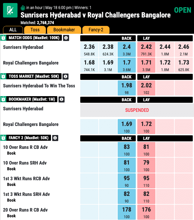 IPL-2023-Sunrisers-Hyderabad-vs-Royal-Challengers-Bangalore-Match-65-Preview-and-Prediction-Mahadev-Book-Online-ID