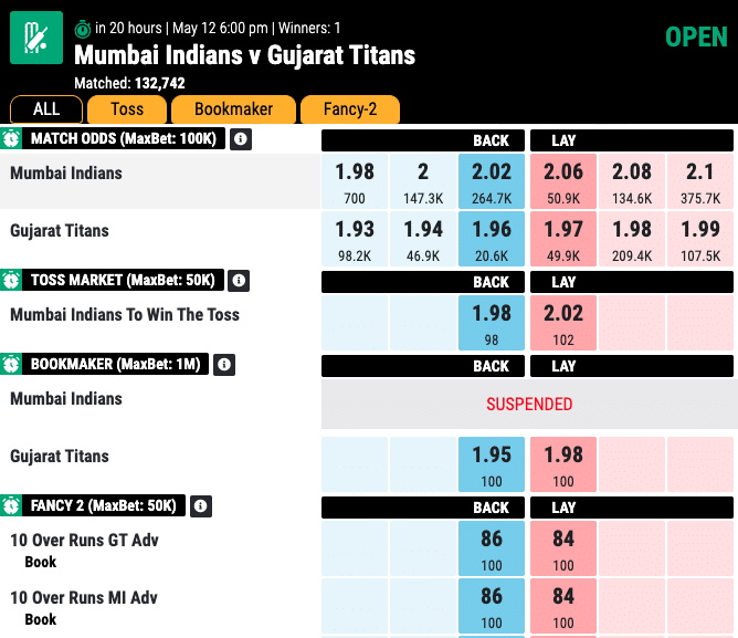 Mahadev-Books-IPL-2023-Match-58-Prediction-Mumbai-Indians-vs-Gujarat-Titans-Mahadev-sport-id-match-odds