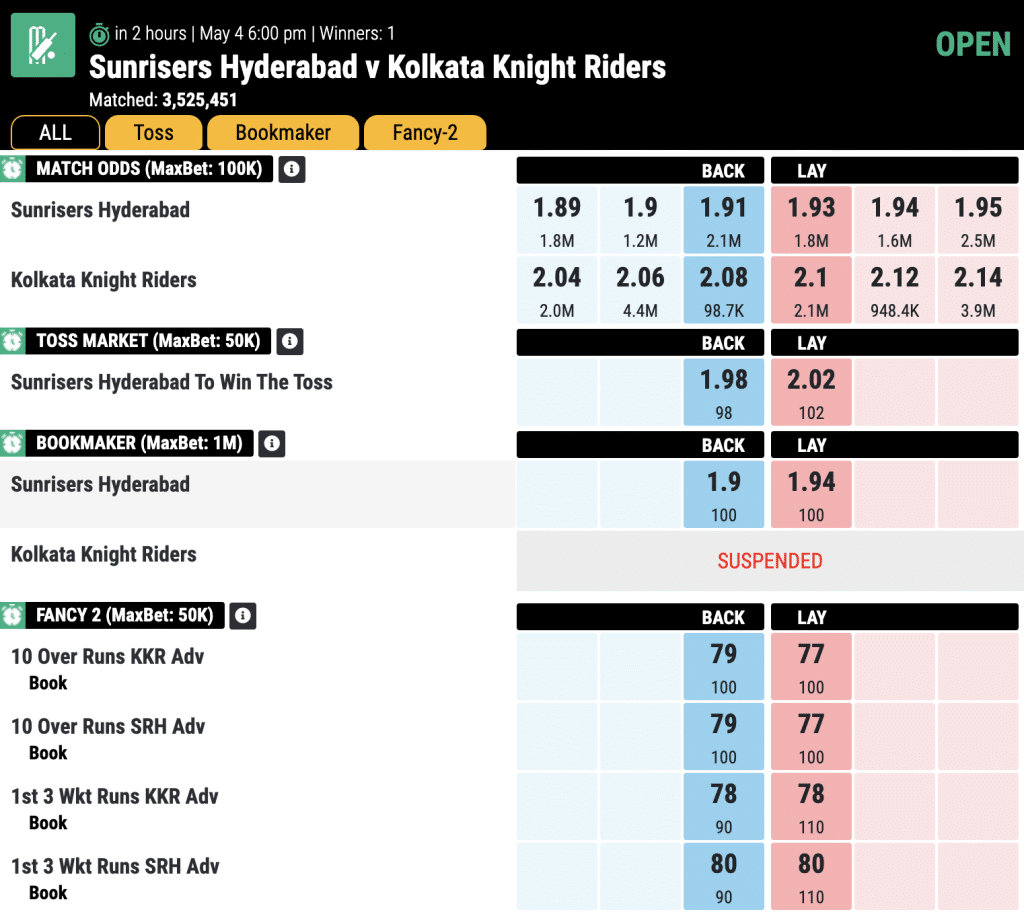 Place-Your-Bets-Now-Predicting-the-Outcome-of-Sunrisers-Hyderabad-vs-Kolkata-Knight-Riders-in-IPL-2023-match-odds