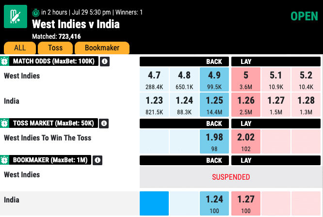 West-indies-vs-india-2nd-ODI-match-odds-by-mahadev-book