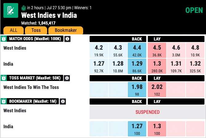 West-indies-vs-india-match-odds-by-mahadev-book