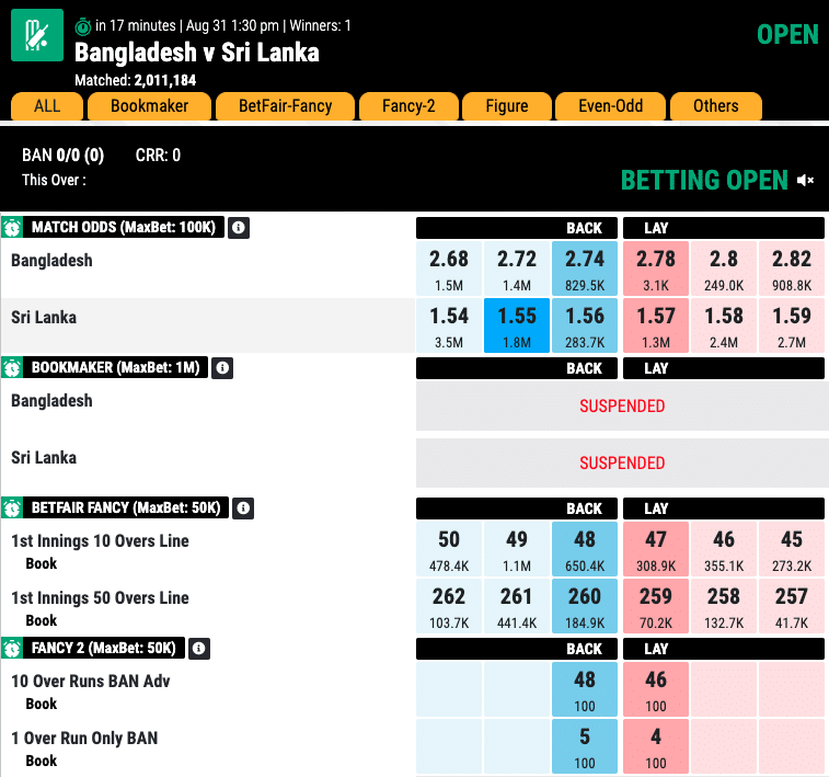 Asia-cup-bangladesh-vs-sri-lanka-match-odds