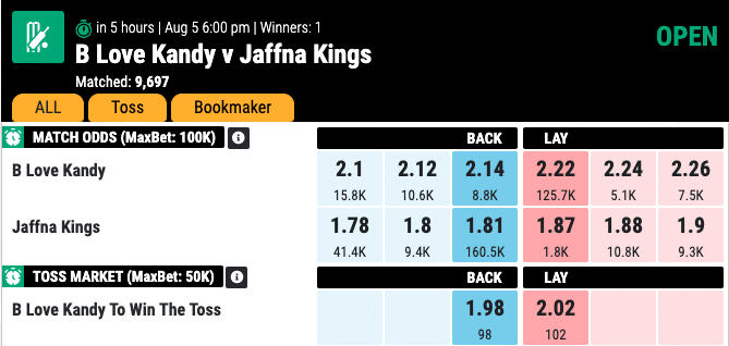 B-Love-Kandy-vs-Jaffna-Kings-match-odds-by-mahadev-book-