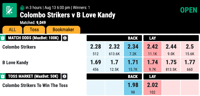 Colombo-Strikers-vs-B-Love-Kandy-Match-odds