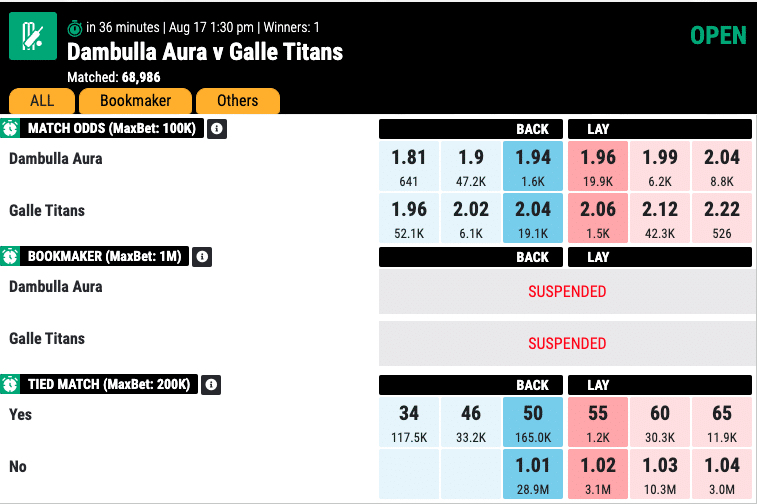 Dambulla-Aura-vs-Galle-Titans-Qualifier-1-Match-odds-1-1