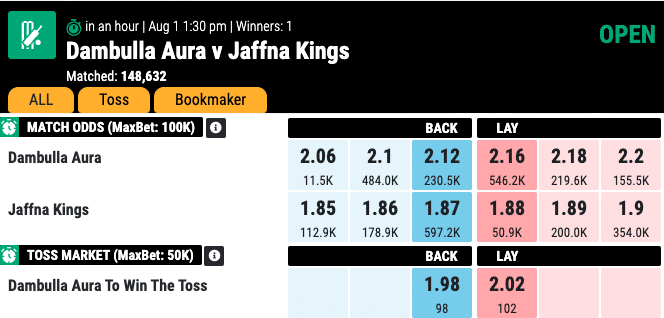 Dambulla-Aura-vs-Jaffna-Kings-Match-odds