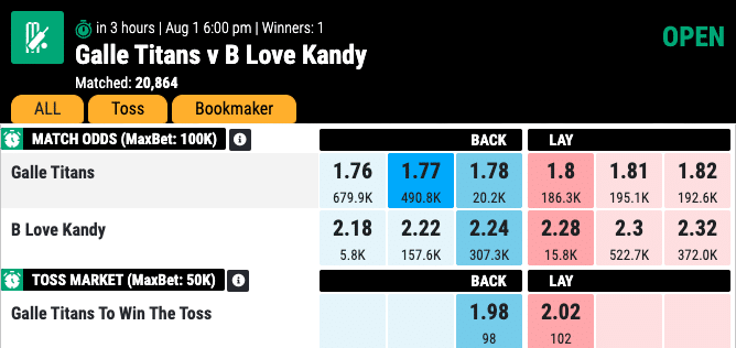 Galle-Titans-vs-B-Love-Kandy-Match-odds-by-mahadev-sport