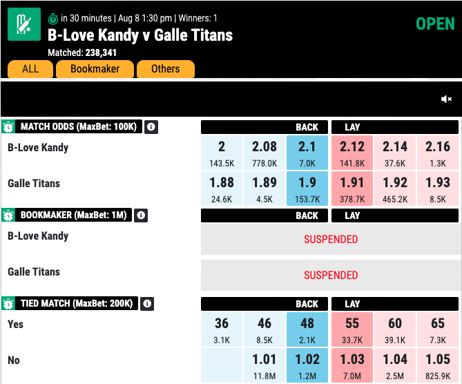 LPL-2023-B-Love-Kandy-vs-Galle-Titans-12th-Match-odds-by-Mahadev-sport