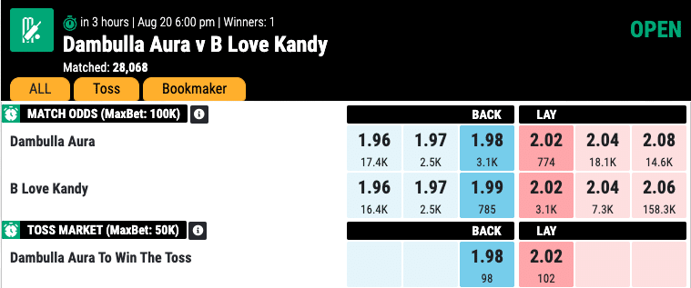 LPL-2023-Final-Dambulla-Aura-vs-B-Love-Kandy-Match-odds-by-mahadev-sports