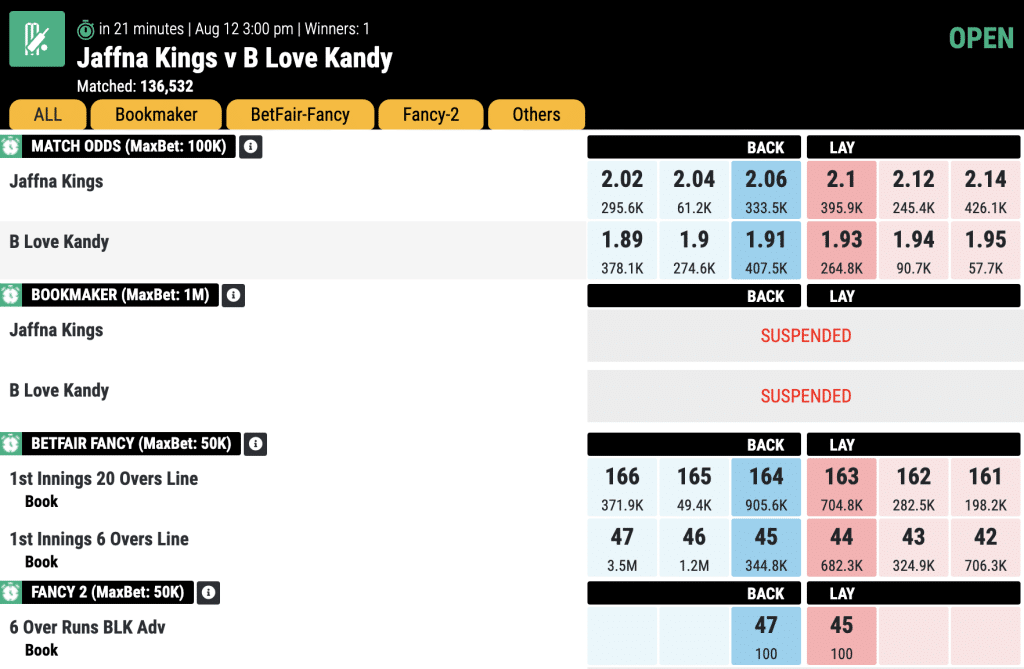 LPL-2023-Jaffna-Kings-vs-B-Love-Kandy-Match-odds-mahadev-sport